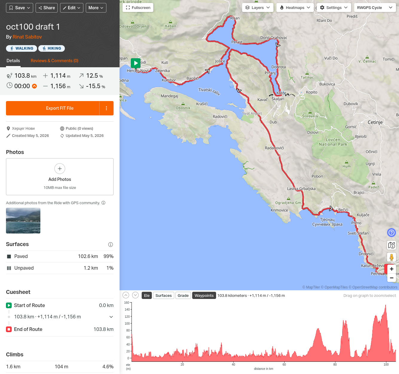 First route draft from Herceg Novi to Petrovac